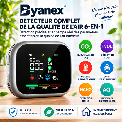 Détecteur Byanex 6-en-1
